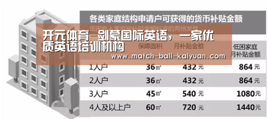 开元体育